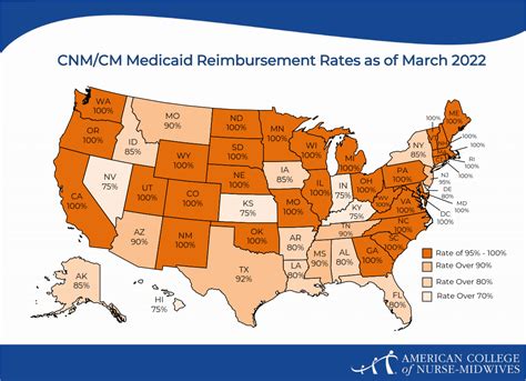The 2022 rate of reimbursement is 76. . Medicaid reimbursement rates by state 2022